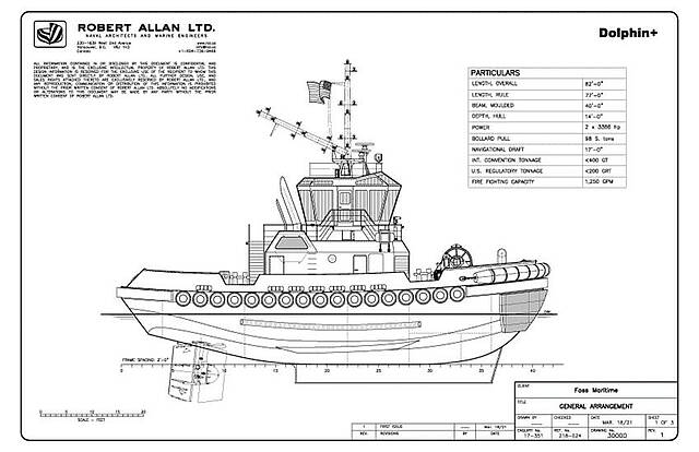 Die vier neuen Eskortschlepper mit SCHOTTEL-Antrieben markieren den Beginn einer Erneuerung der Saltchuk-Flotte, die an der Westküste der USA, auf Hawaii und in Alaska eingesetzt wird. 